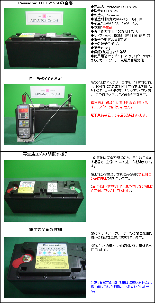 PanasonicEC-FV1260PanasonicEC-EV1260