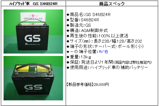 ハイブリッド車に - バッテリー再生の最新技術！株式会社ADVANCE