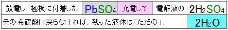 画像の説明