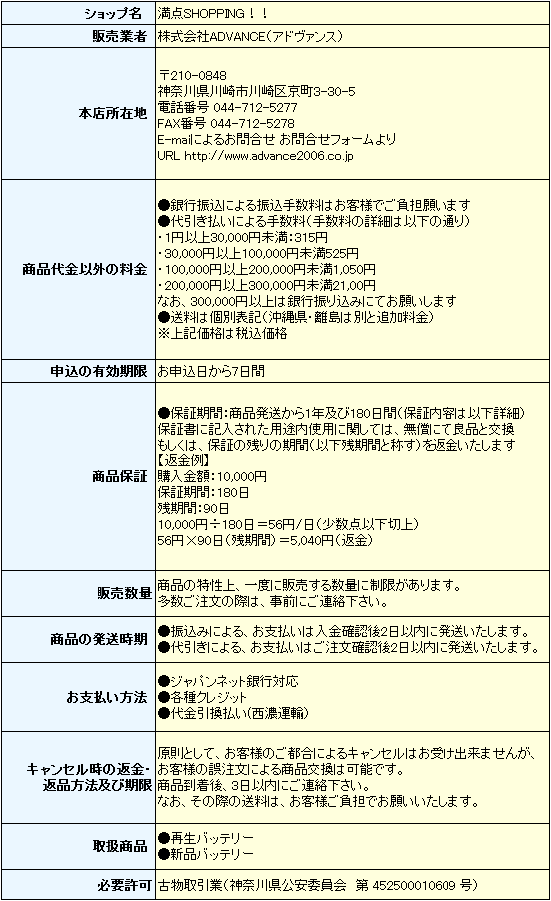 画像の説明