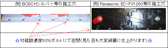 再生後の閉鎖例